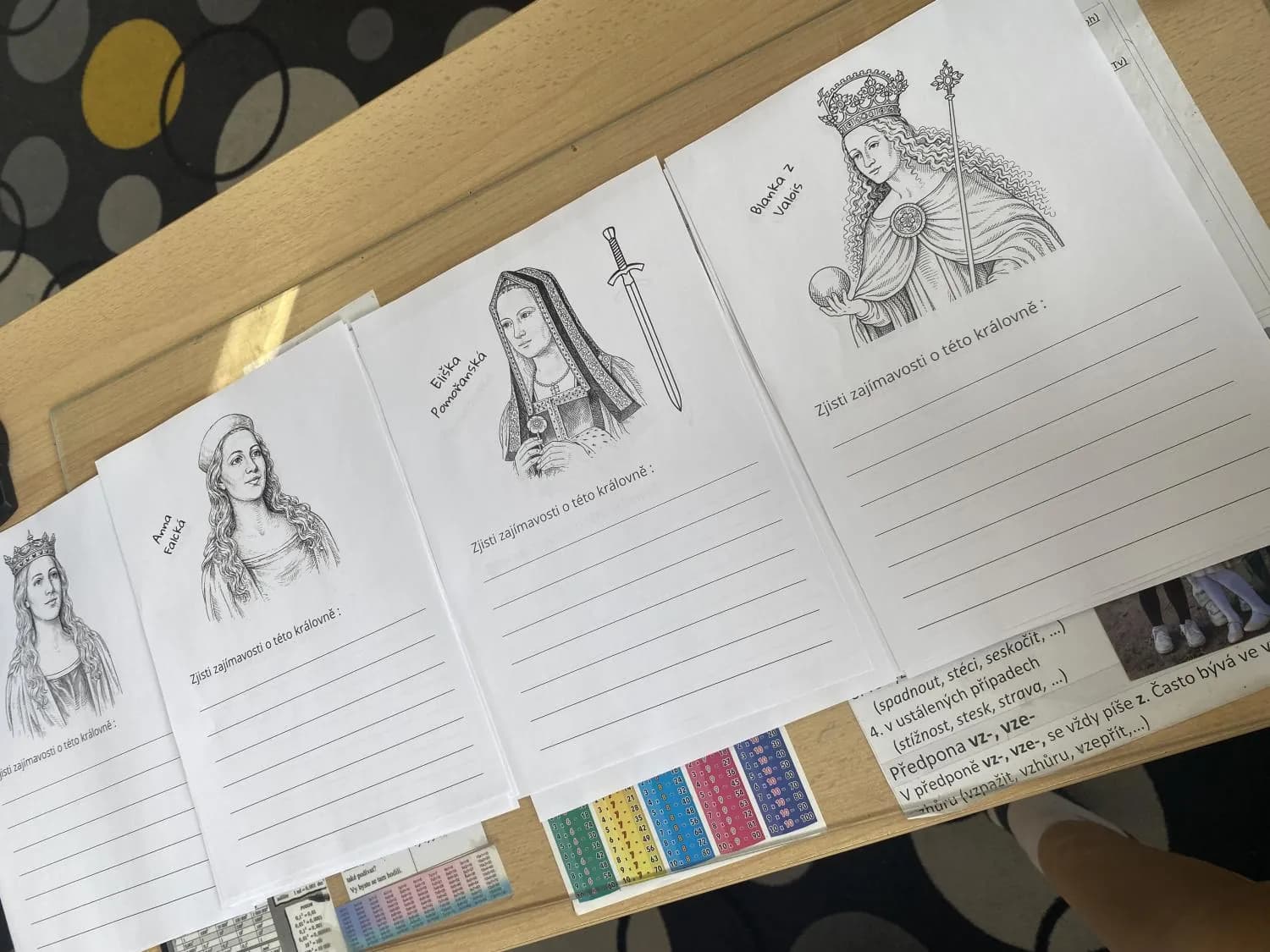 KAREL IV. - Příběh o jeho životě - originální hodiny - lapbook – náhled 7