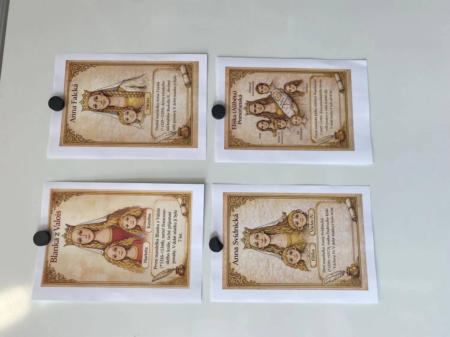 KAREL IV. - Příběh o jeho životě - originální hodiny - lapbook – náhled 9