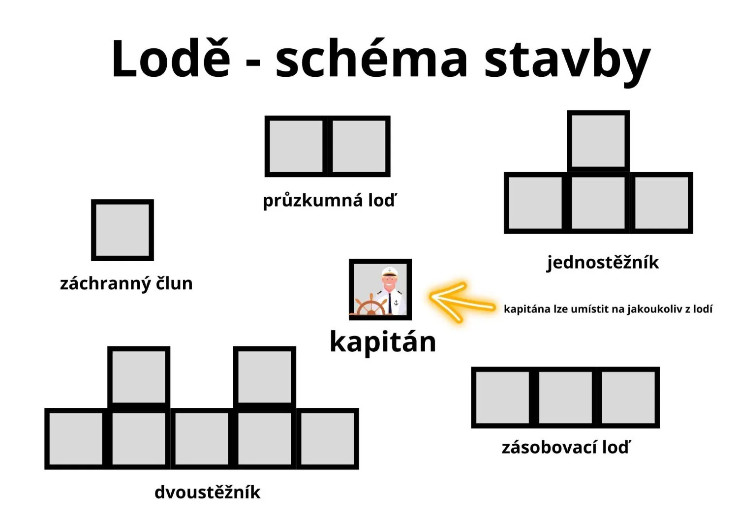LODĚ - zábavná hra k procvičování sčítání a odčítání do 20 (2 verze) + pexeso – náhled 2