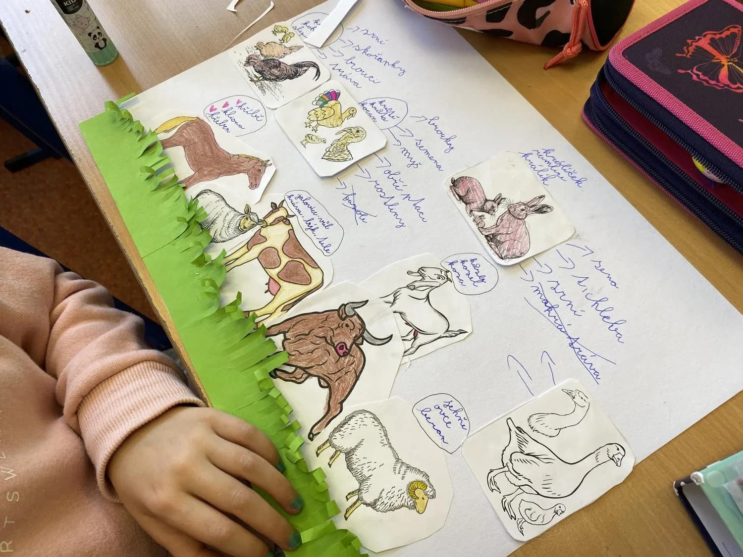 ZVÍŘECÍ RODINY - na farmě - VÝROBA OBRAZU S VÝUKOU – náhled 4