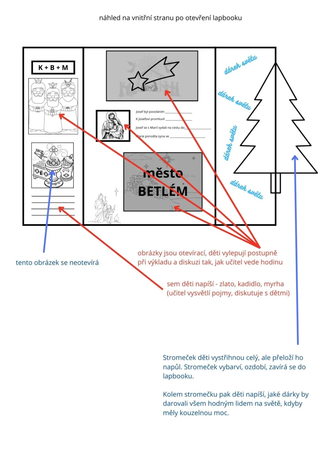 VÁNOCE - lapbook pro děti + kvíz + dopis, příprava na 2 hodiny – náhled 4
