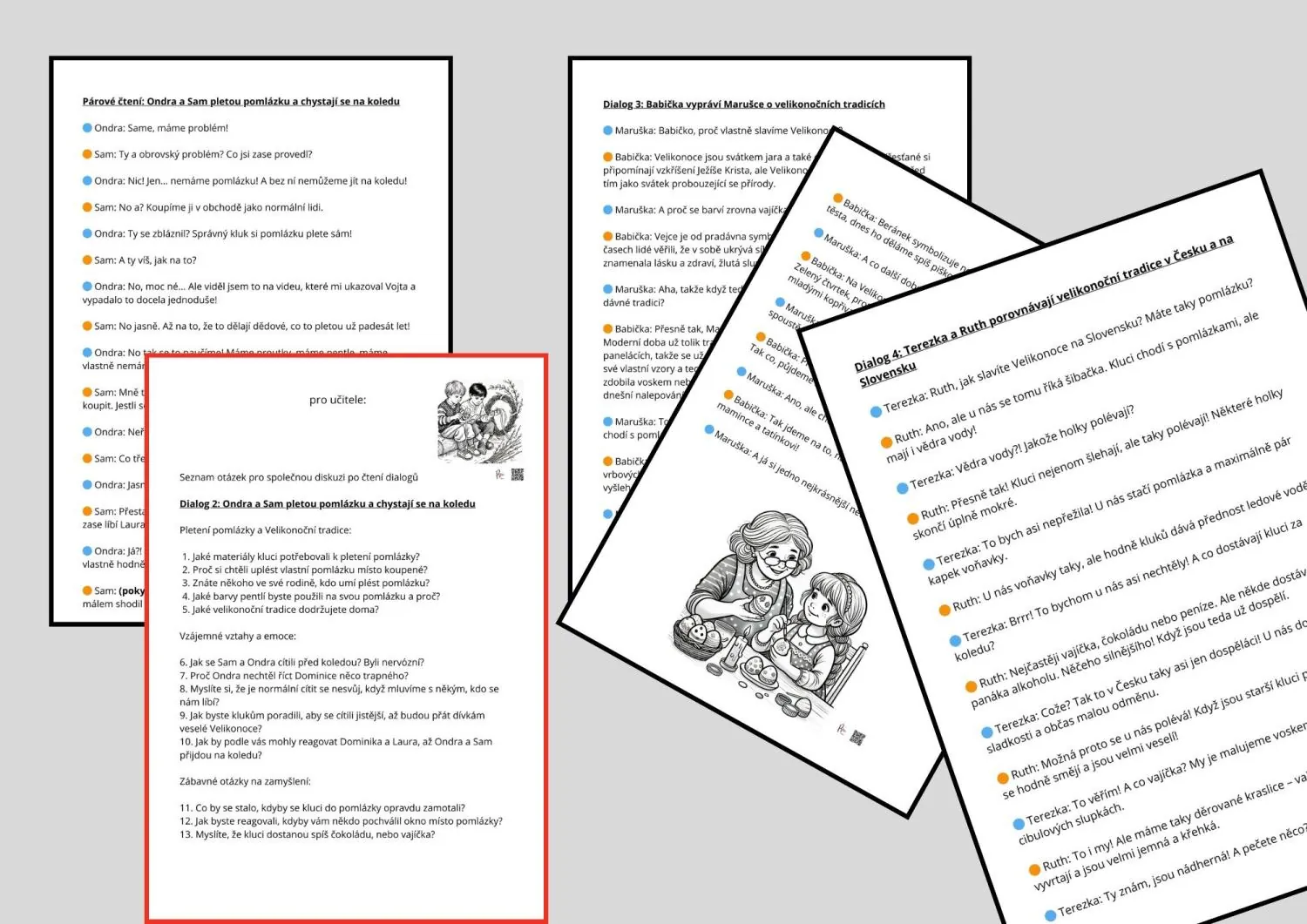 VELIKONOCE - vtipné párové čtení, dramatizace, diskuze – náhled 3