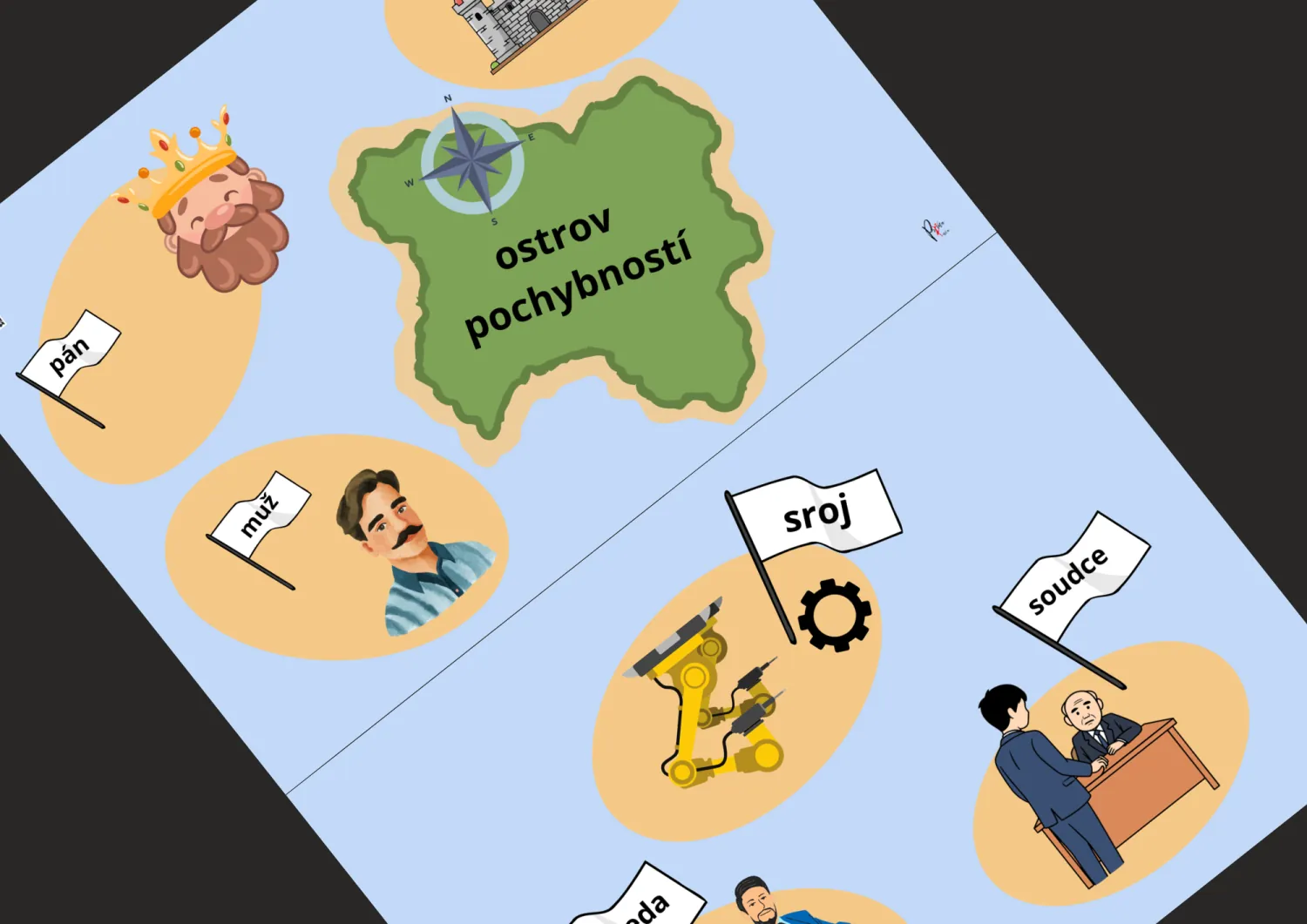 KONCOVKY PODSTATNÝCH JMEN - VZORY RODU MUŽSKÉHO - HRA – náhled 4